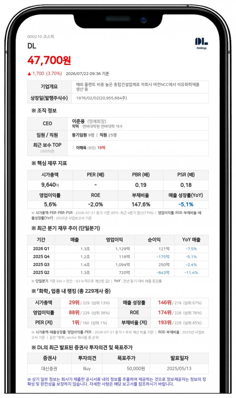DL케미칼, 3사 합작 통합법인 출범...여천NCC 부채 상환에 2725억원 증자