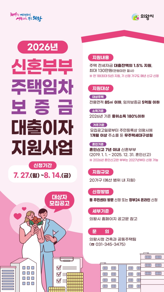 신혼부부 주택임차보증금 대출이자 지원사업