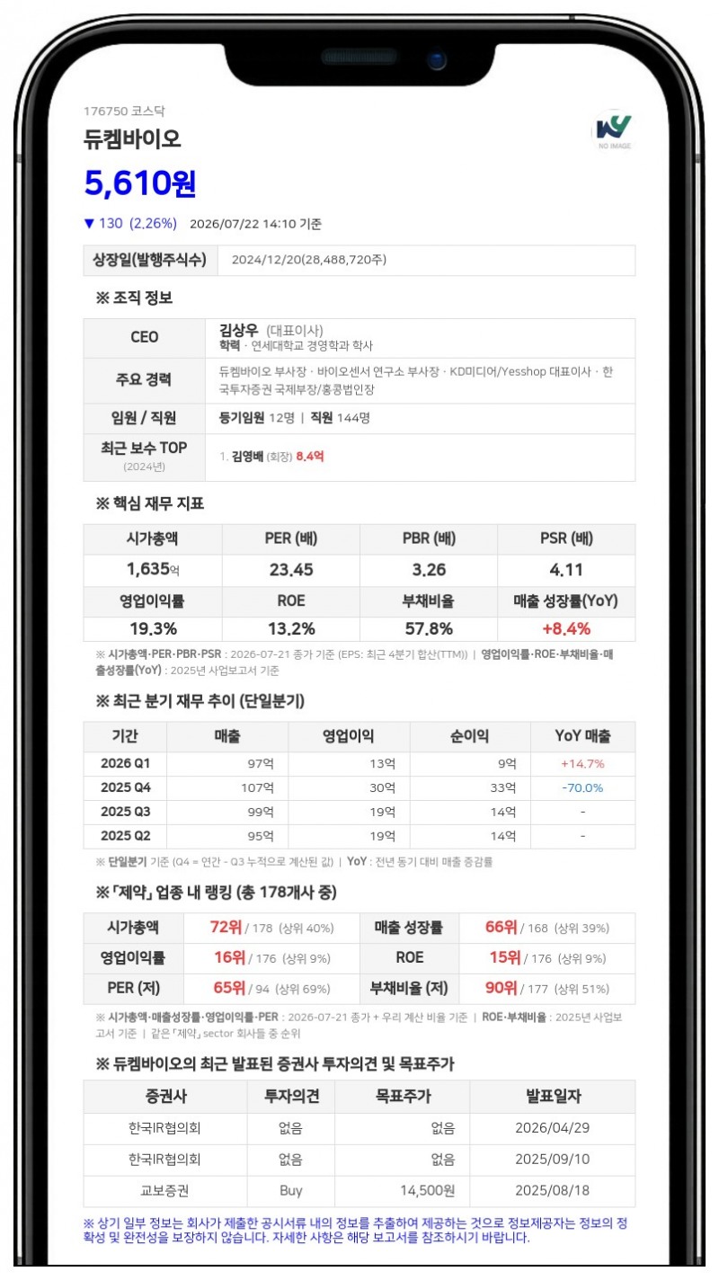 듀켐바이오, 지분 100% 자회사 흡수합병... 방사성의약품 CDMO 사업 가속화