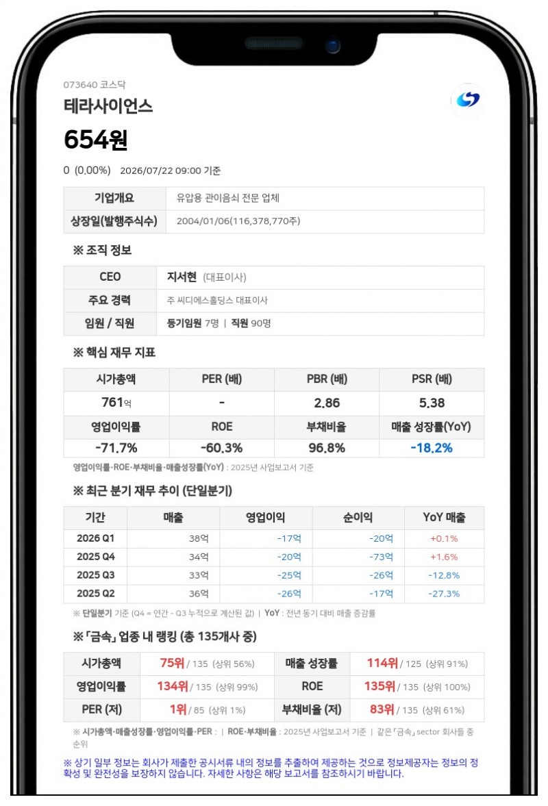 테라사이언스, 경영 안정화 위해 김동욱 경영지배인 신규 선임