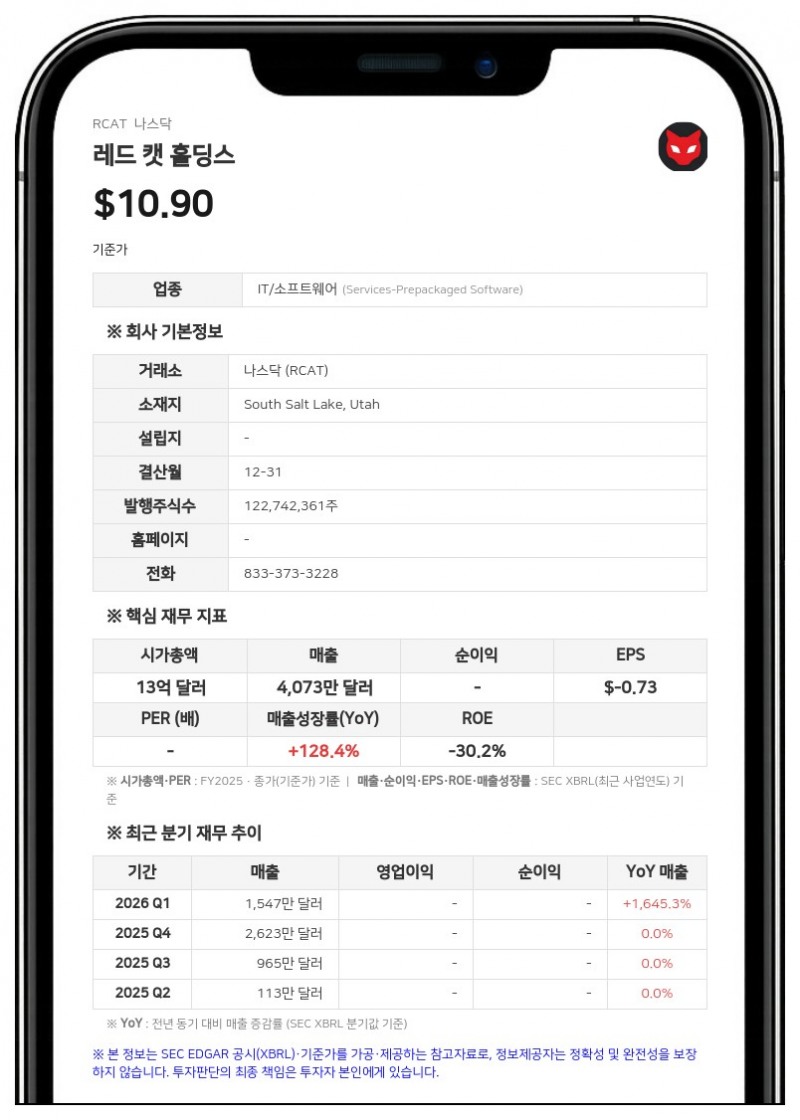 레드 캣 홀딩스, 제프리 히치콕 최고매출책임자 해고... 소송전 비화