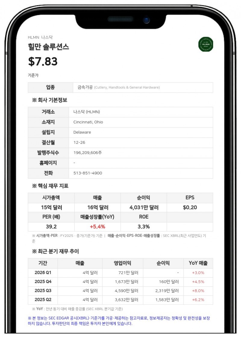 힐만 솔루션스, 11억 1000만 달러 규모 신용 시설 리파이낸싱 완료