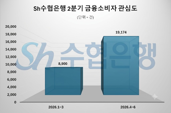 자료 제공 = 데이터앤리서치 / 이미지 제작 = 구글 제미나이