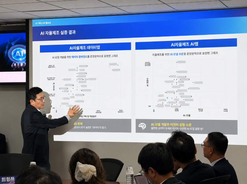 윤병동 원프레딕트 대표가 23일 국회의원회관에서 열린 제조 AI 전환과 현장 확산을 위한 정책토론회에서 제조 AX 양극화와 AI Native Factory 확산 전략을 발표하고 있다./원프레딕트