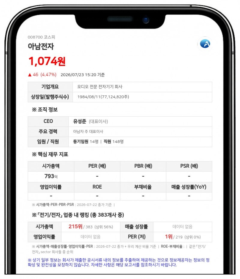 아남전자, 50억 규모 자사주 신탁계약... 보통주 486만주 취득 예정