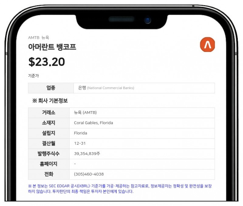 아머란트 뱅코프, 2분기 순이익 2100만 달러 기록…전분기 대비 17.7% 증가