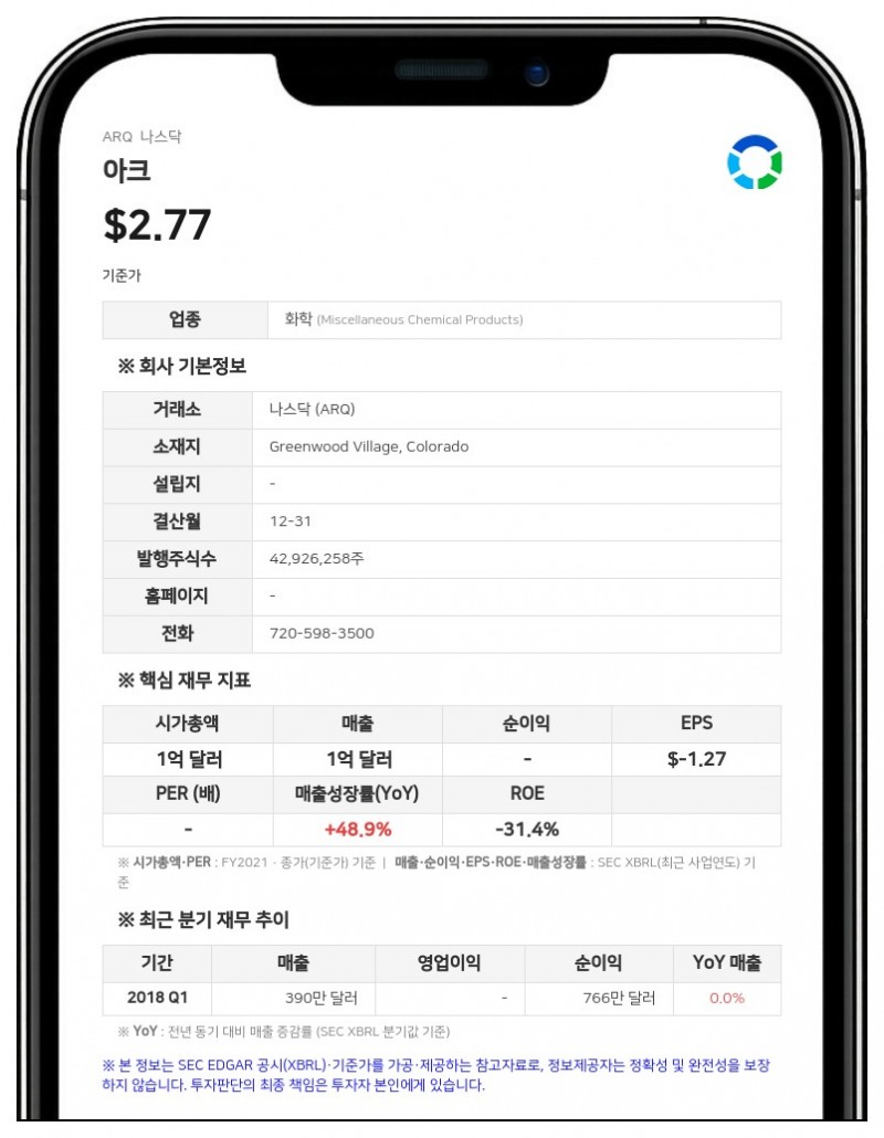 아크, 로버트 라스무스 CEO와 고용 계약 개정…연봉 5만 달러로 낮추고 RSU 120만 주 부여