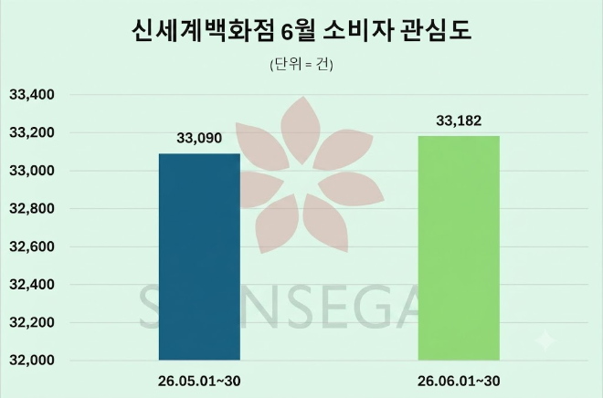 자료 제공 = 데이터앤리서치 / 이미지 = 구글 제미나이 제작