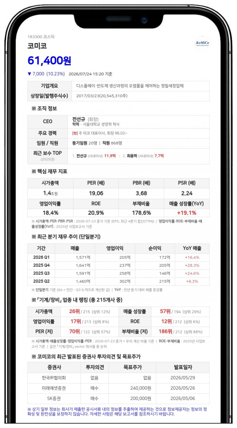 코미코 보통주 7월 29일부터 거래정지...주식분할로 선물·옵션도 동시 정지