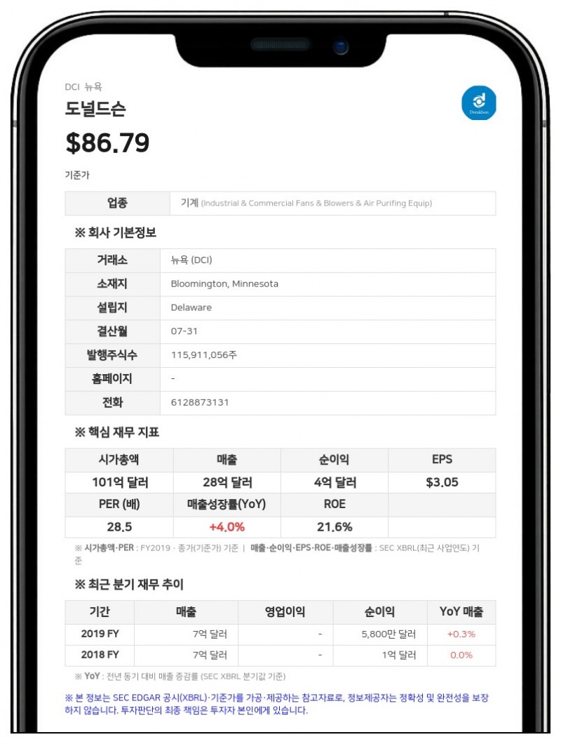 도널드슨, 더글라스 A. 밀로이 이사 사임 발표