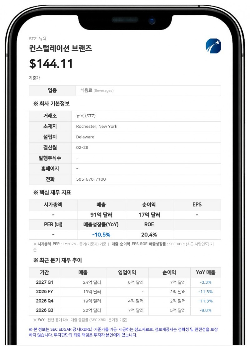 컨스털레이션 브랜즈, 주주총회서 장기 주식 인센티브 계획 개정안 승인... 600만 주 신규 배정