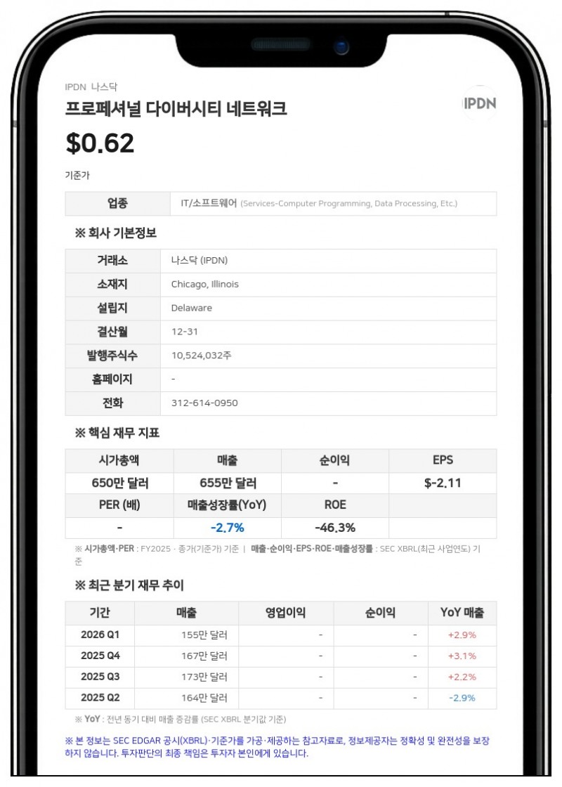 프로페셔널 다이버시티 네트워크, 보통주 발행 한도 10억 주로 대폭 확대