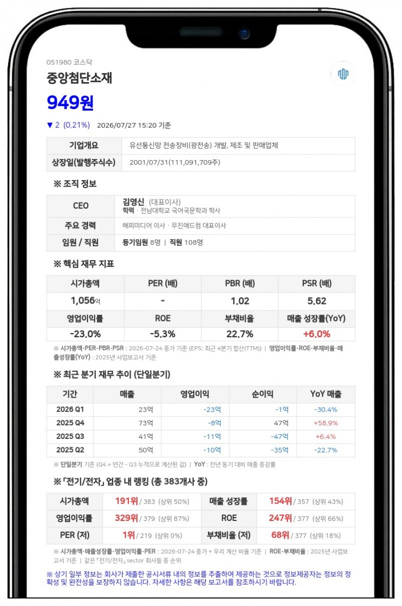 중앙첨단소재, 보통주 1억 1109만주에서 1110만주로 병합