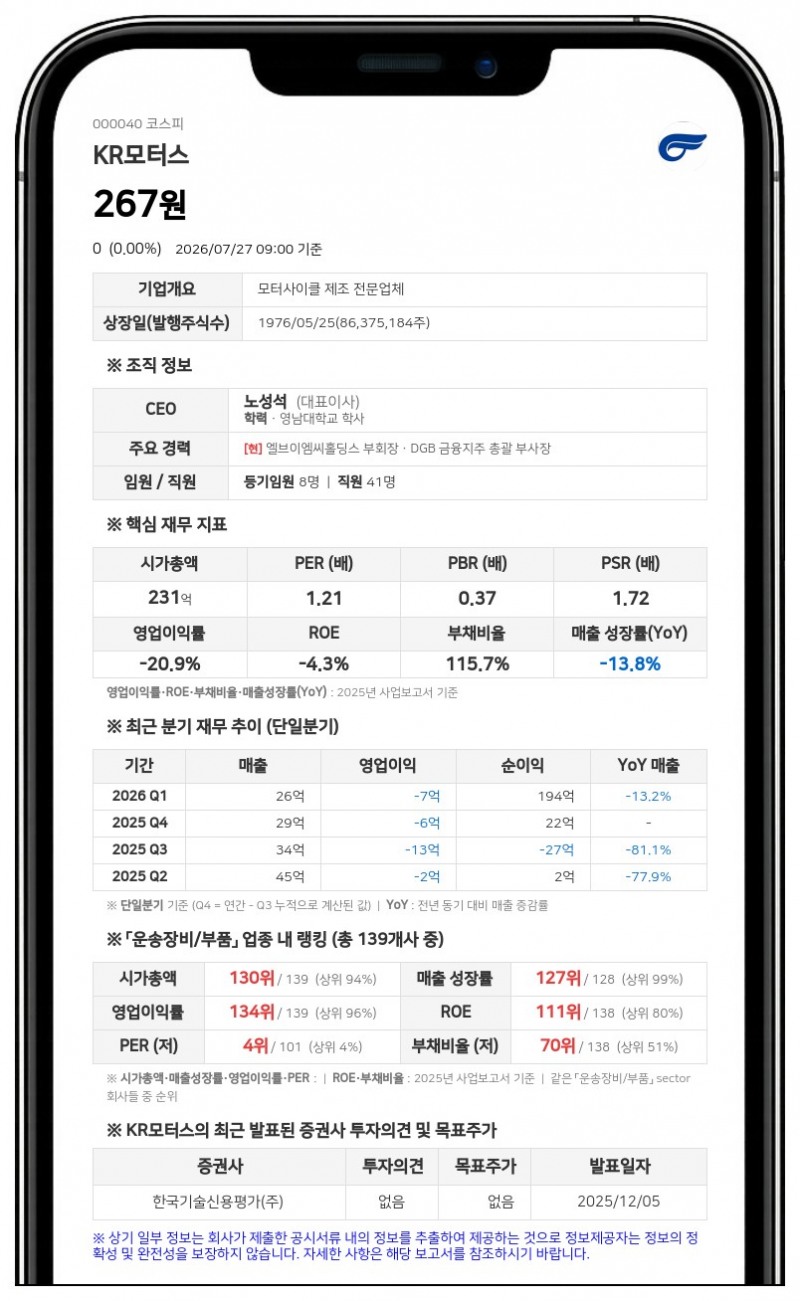 케이알모터스, 지분 100% 자회사 무증자 합병...경영 효율화 시동