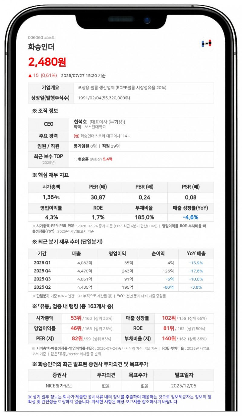 화승인더스트리 최대주주 변경, 원스카이가 지분 22.93% 377억원에 인수