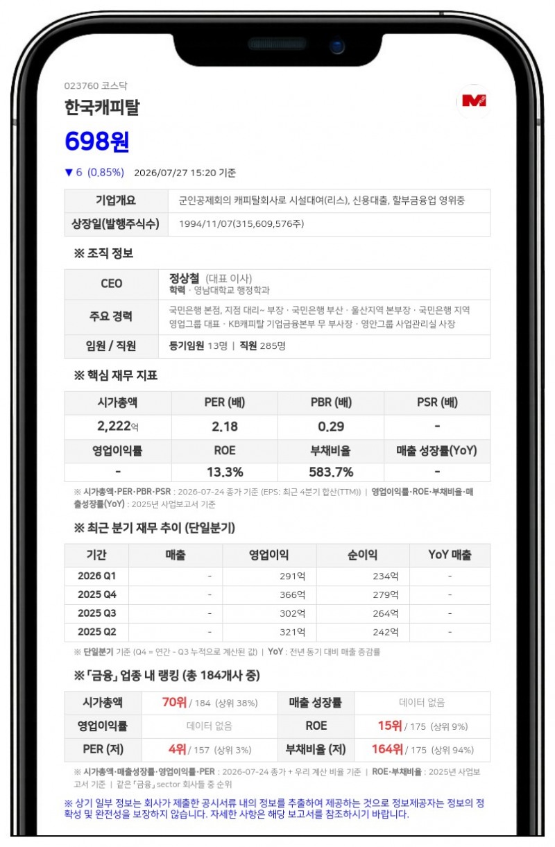 한국캐피탈 보통주 거래 멈춘다...주식병합으로 30일부터 거래정지