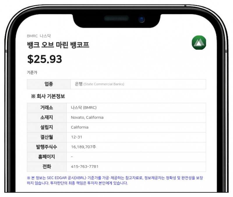 뱅크 오브 마린 뱅코프, 2분기 순이익 920만 달러 기록…NIM 14bp 상승