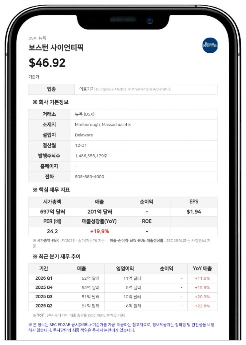 보스턴 사이언티픽, '2026 구조조정 계획' 승인…최대 8억 달러 비용 소요 전망