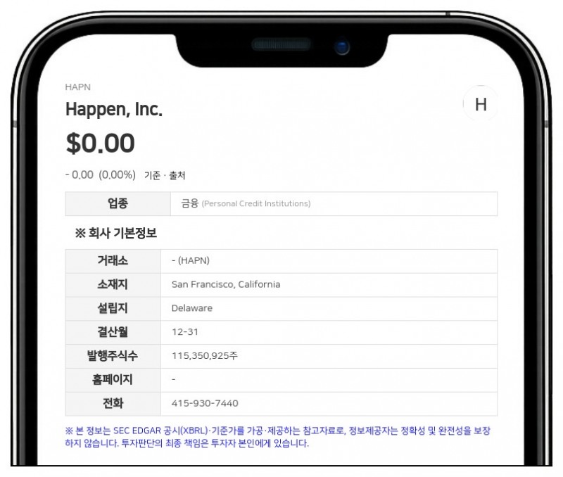 해픈, 2분기 순이익 5814만 달러…전년비 52% 급증