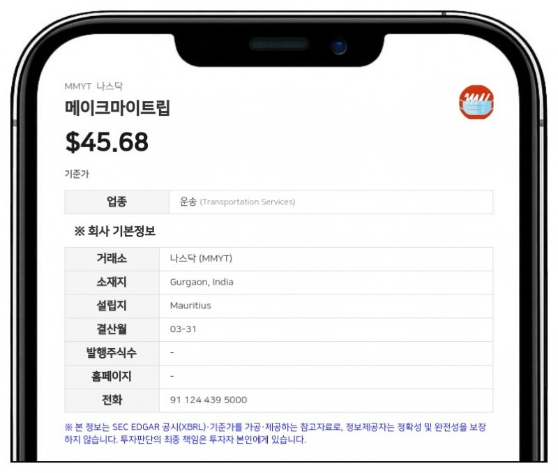 메이크마이트립, 2026 회계연도 연차보고서 제출…인도 여행 시장 재편 속 사업 통합 완료