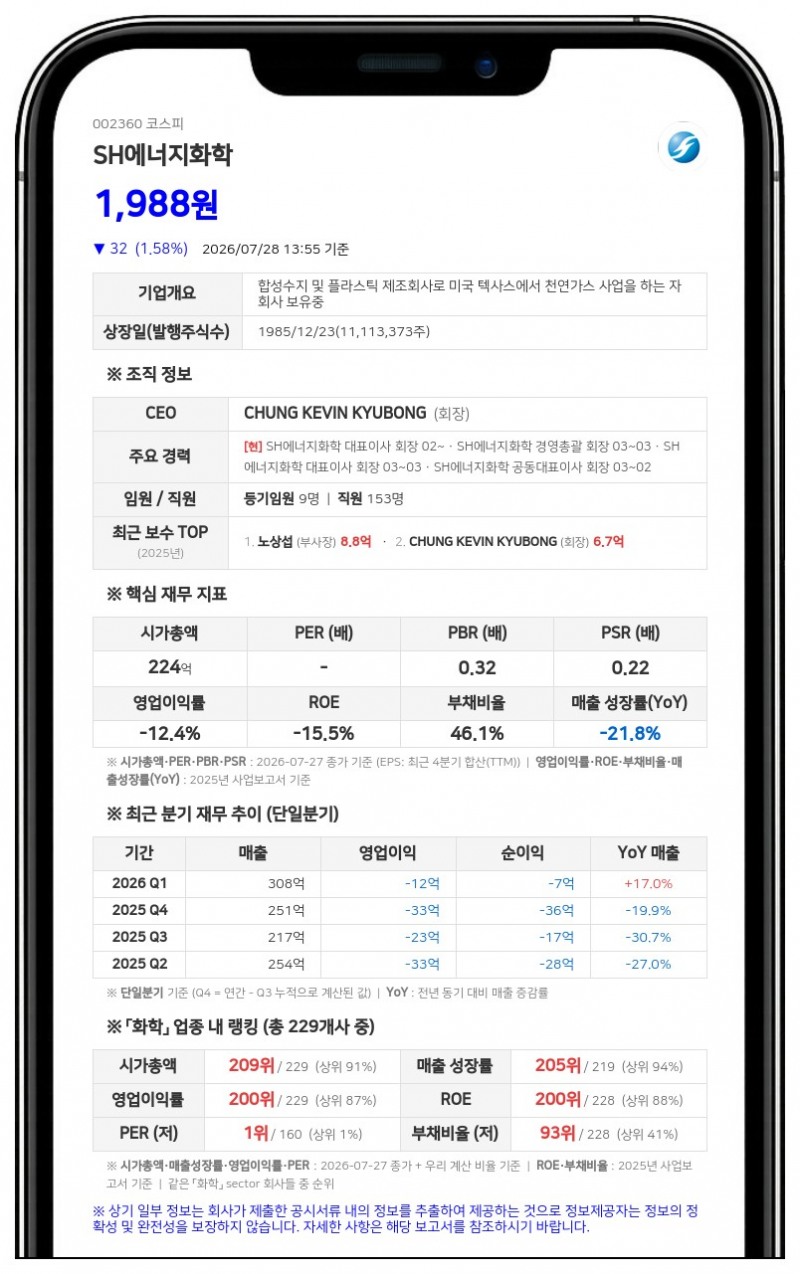 SH에너지화학 서미혜 임원 신규 지분 확보, 최대주주 측 지분율 31.48%로 확대