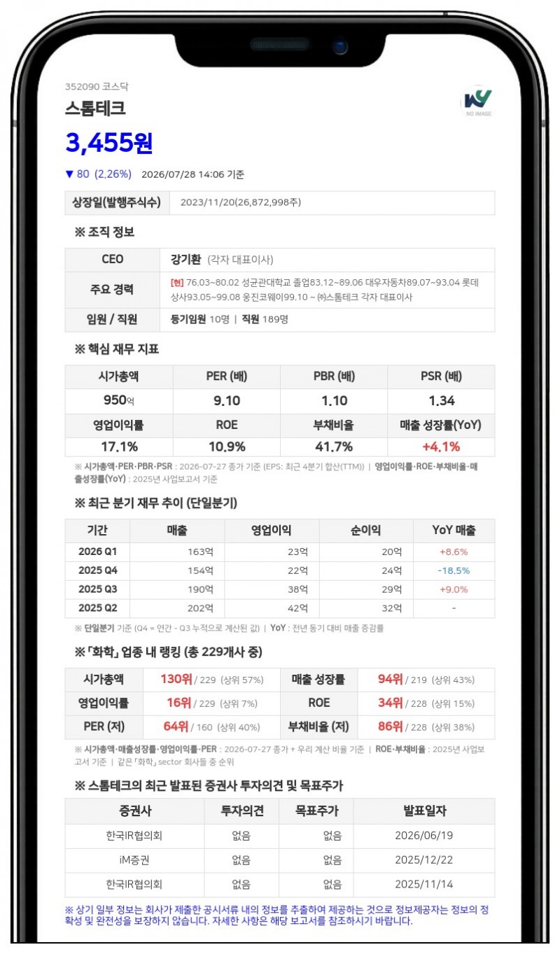 스톰테크, 중간배당 주당 110원 결정…총 29억 5602만원 지급