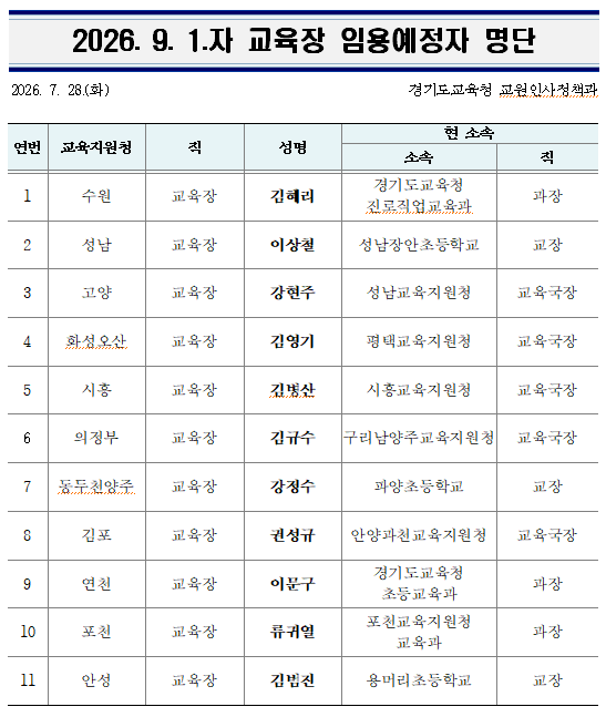 /경기도교육청