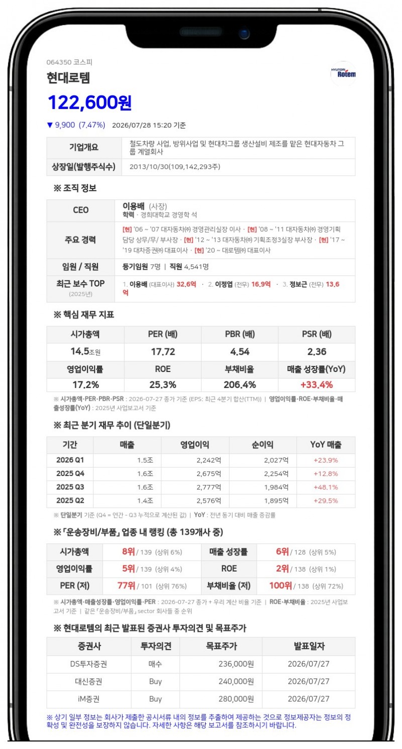 현대로템, 대만 타오위안 브라운라인 E&M 사업 낙찰... 3585억 규모