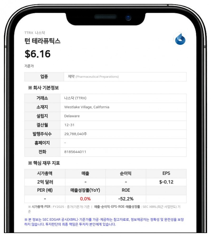 턴 테라퓨틱스, 아토피 치료제 'GX-03' 임상 2상 탑라인 올해 4분기 발표 예정