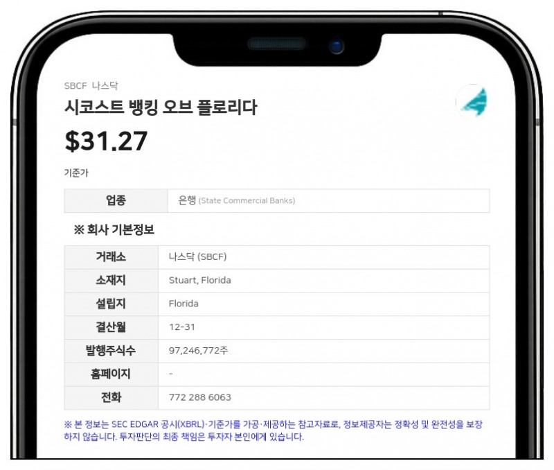 시코스트 뱅킹 오브 플로리다, 2분기 순이익 5950만 달러…전분기 대비 87% 급증