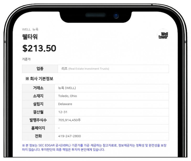 웰타워, 최대 75억 달러 규모 보통주 발행 계약 체결