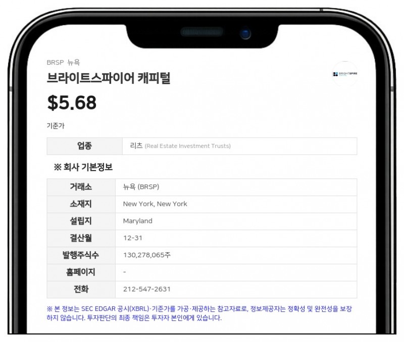 브라이트스파이어 캐피털, 2분기 순손실 1830만 달러 기록…분배가능이익은 1580만 달러