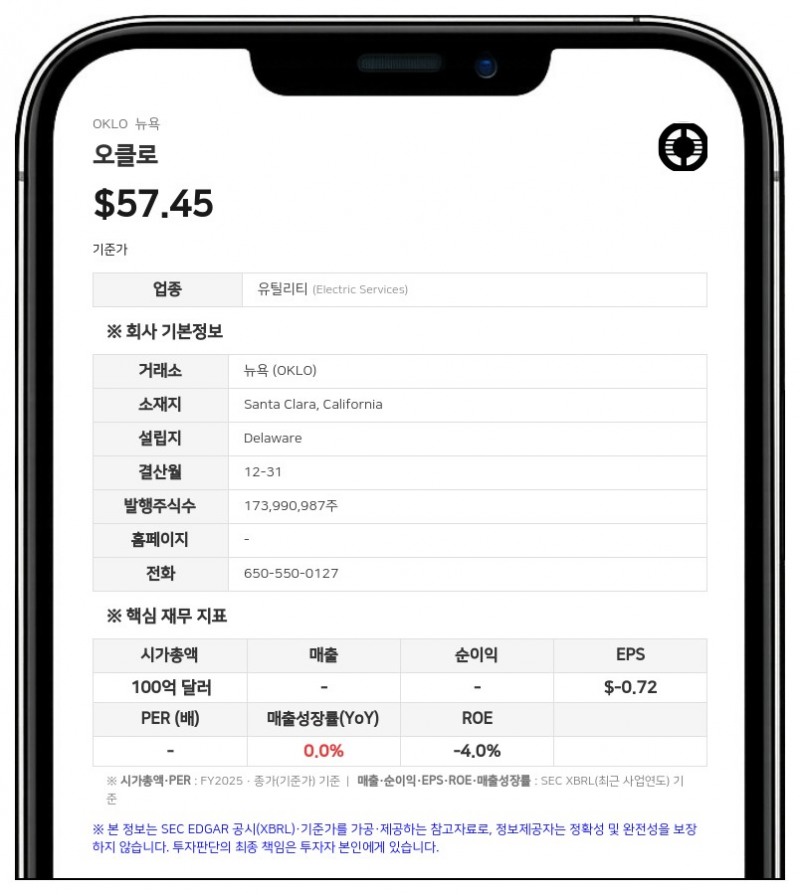 오클로, 신임 임원 5명 대거 임명…경영진 라인업 강화