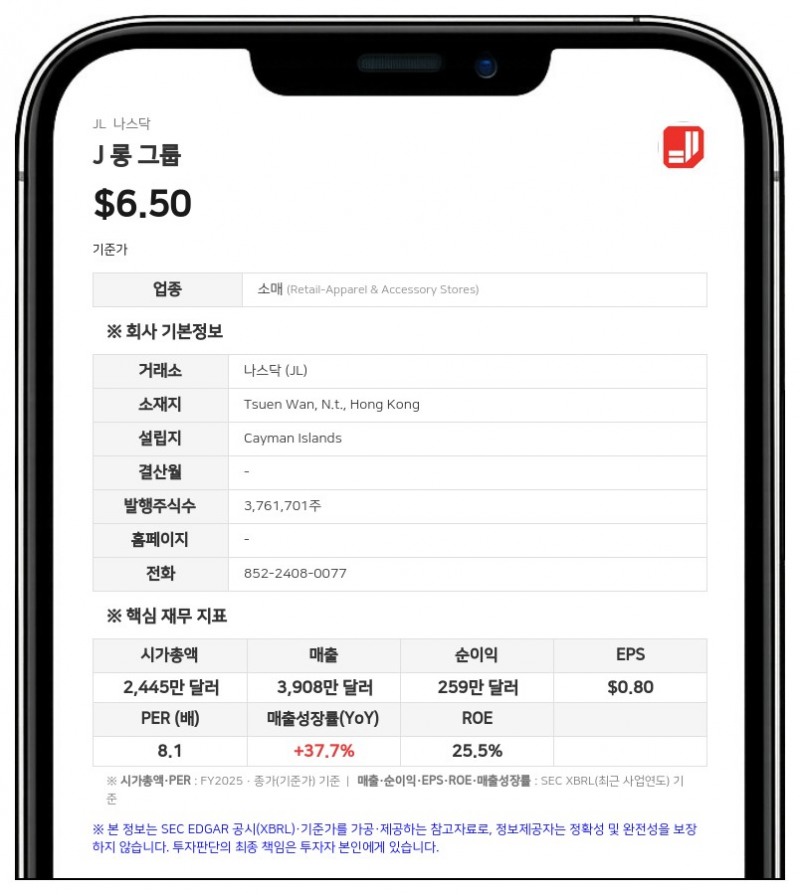 J 롱 그룹, FY2026 매출 4222만 달러…매출총이익률 34%로 5%p 개선