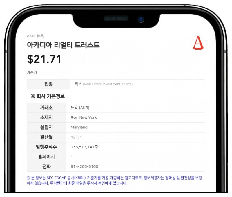 아카디아 리얼티 트러스트, 2분기 호실적에 연간 가이던스 상향 조정