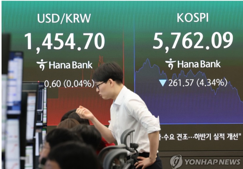 코스피지수가 이란이 닷새만에 미군기지를 공격했다는 소식에 29일 오전 한때 5% 넘게 급락하기도 했다. 사진=연합뉴스