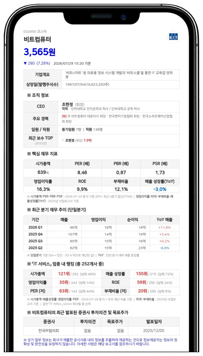 비트컴퓨터, 주주가치 제고 위해 10억 규모 자사주 매입 나선다