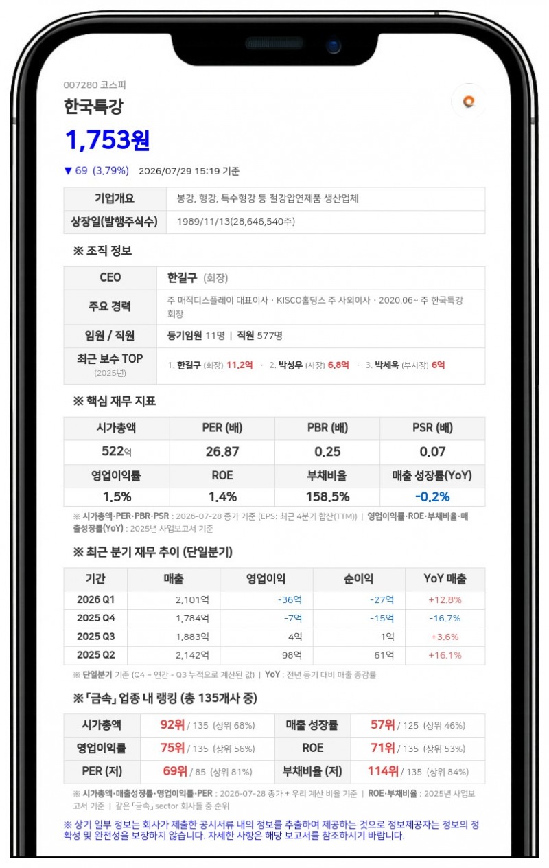 한국특강 최대주주 지분율 53.10%로 소폭 상승…계열사 간 주식 이동