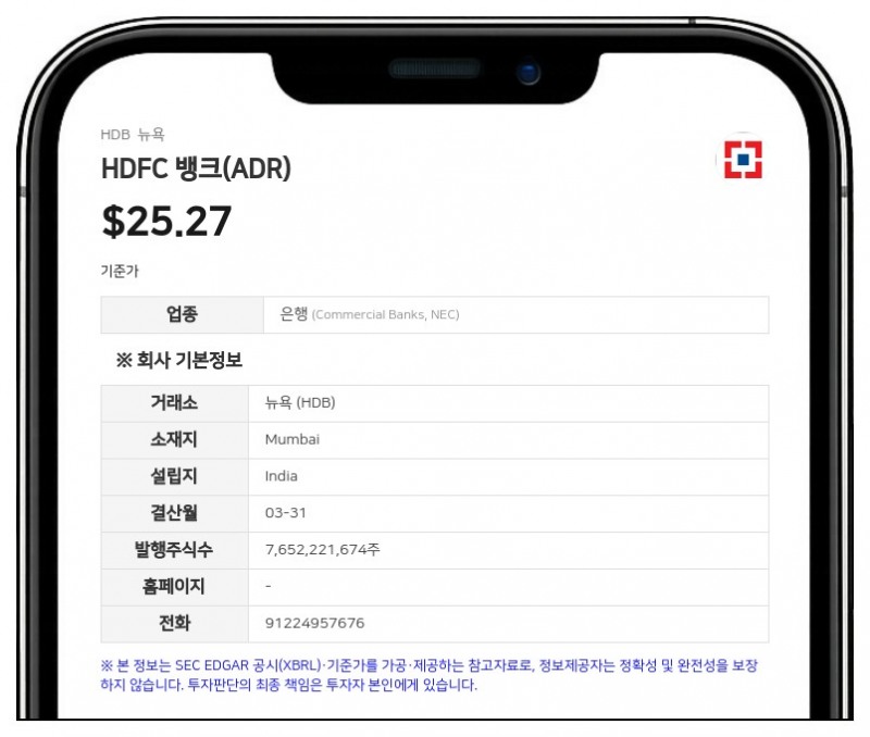 HDFC 뱅크, 2026 회계연도 순이익 7048억 루피 기록…무상증자·자회사 상장 완료