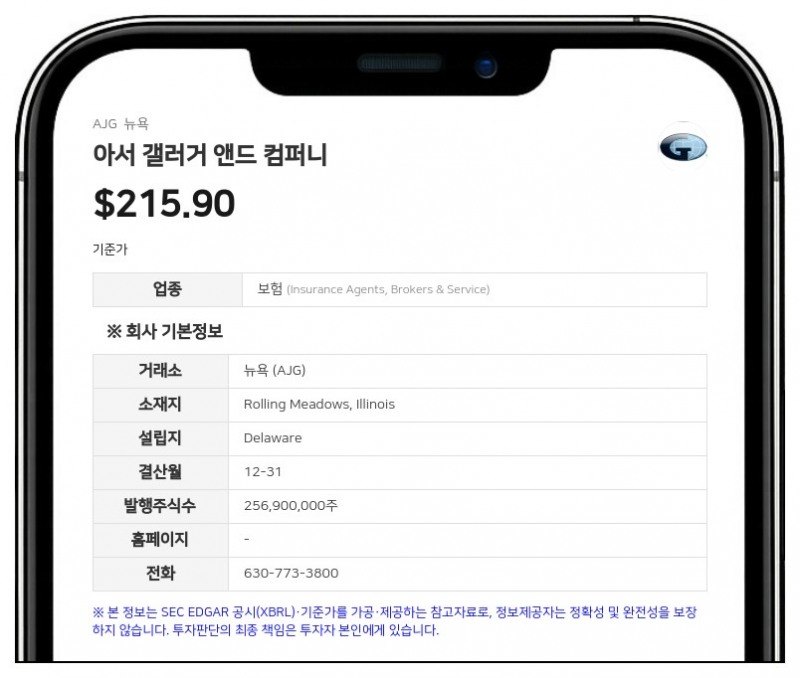 아서 갤러거, 데이비드 존슨 수석 사외이사 별세… 후임에 랄프 니콜레티 선임