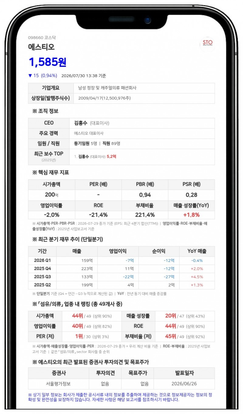 에스티오, 10억 자사주 신탁계약 조기 해지... 61만여주 전량 현물 입고