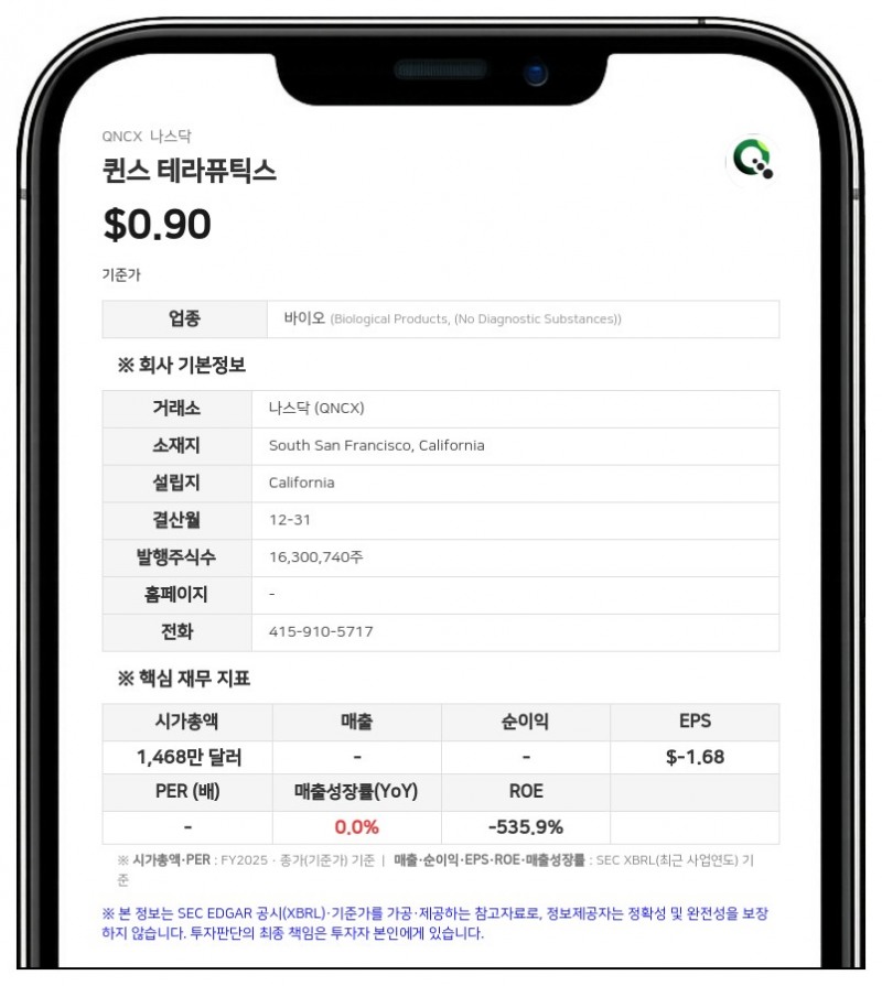 퀸스 테라퓨틱스, 오파이 인수 완료…사모발행으로 1억 1500만 달러 확보