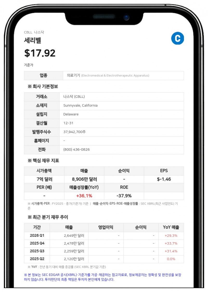 세리벨, 이사회 규모 9명으로 확대…신임 이사 2명 선임