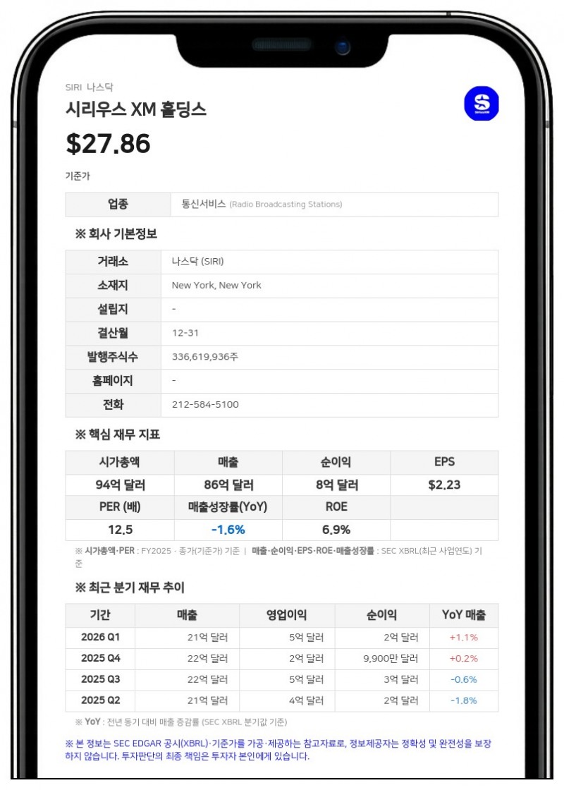 시리우스 XM, 웨인 토르센 COO 퇴임 발표… 후임 미정