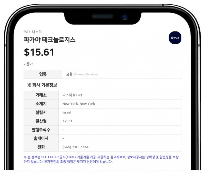 파가야 테크놀로지스, 2분기 순이익 4500만 달러 기록... 연간 가이던스 상향
