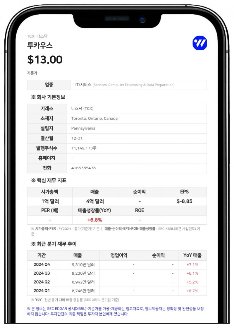 투카우스, 신용 계약 만기 2029년으로 연장…자회사 팅 파이버 분쟁 해결