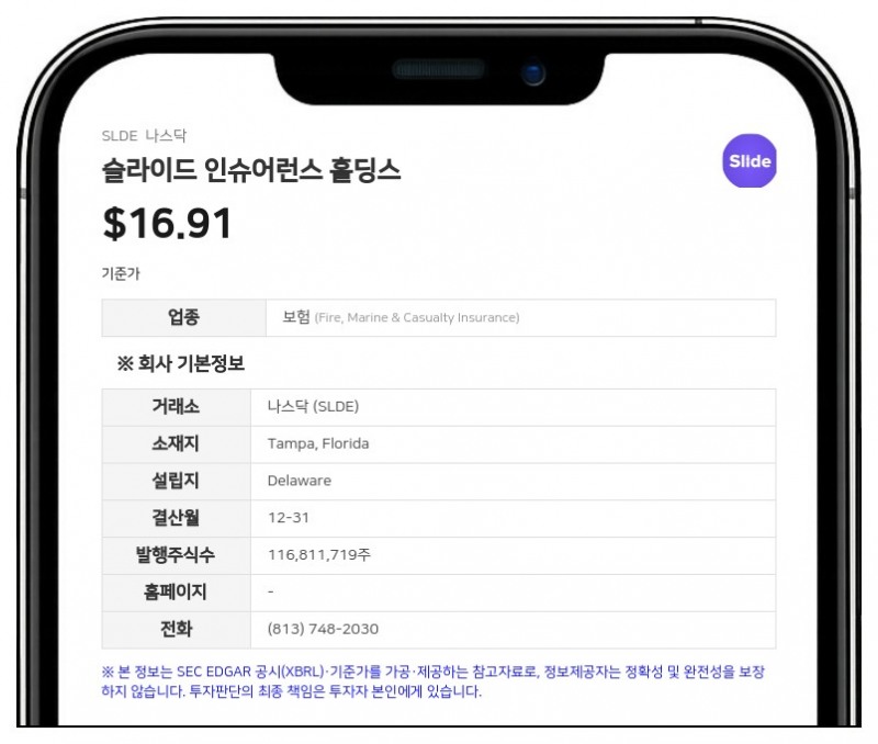 슬라이드 인슈어런스, 2분기 순이익 1억 3485만 달러…전년비 92.4% 급증