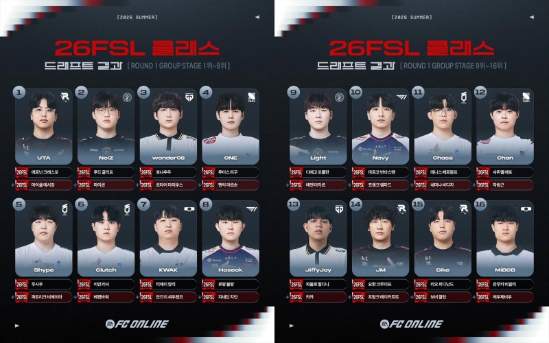 FSL 리그에서의 드래프트로 선수 당 2장씩 돌아갔다(제공=넥슨).