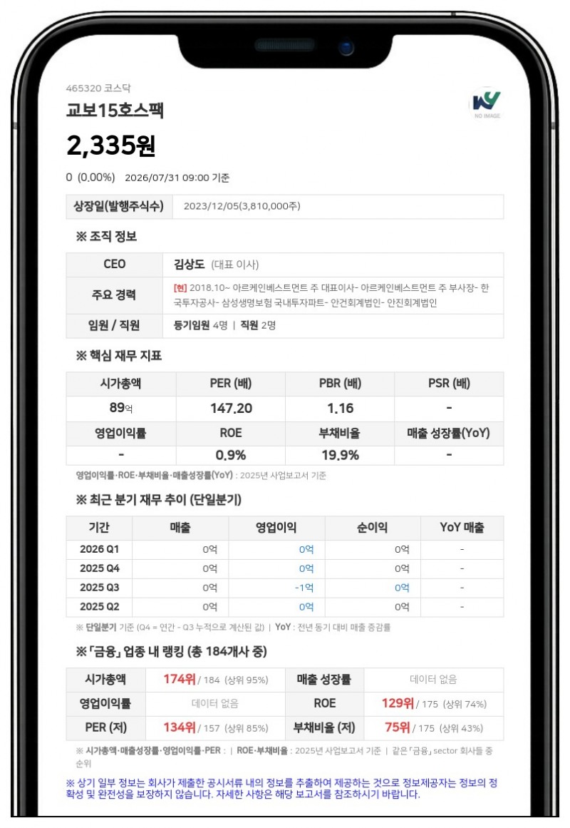 합병 철회한 교보15호스팩, 8월 3일부터 주권 거래 재개