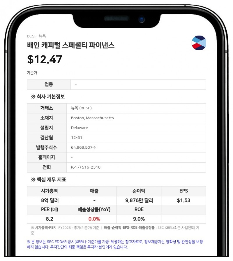 배인 캐피털 스페셜티 파이낸스, 9억 500만 달러 규모 신용계약 개정…만기 2031년으로 연장